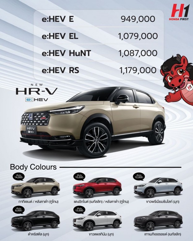 โปรโมชั่น_Honda-Price%26Color-HR-V