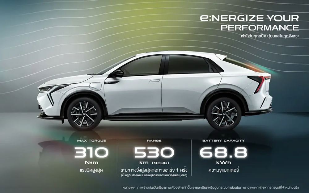 honda-en2-specs-range-battery-performance honda-en2-specs-range-battery-performance